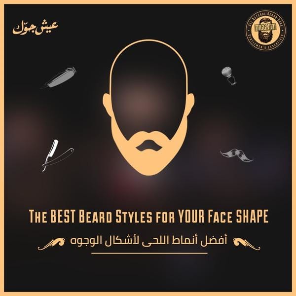 The Best Beard Styles for your Face Shape