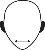 How to know your face type and shape?