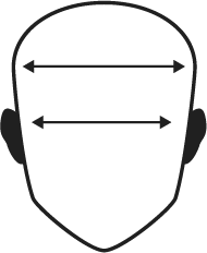 How to know your face type and shape?