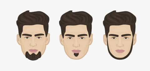 How To Choose The Right Beard For Your Face Shape