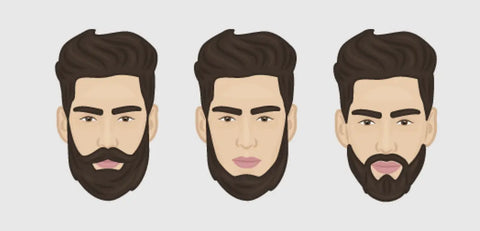 How To Choose The Right Beard For Your Face Shape