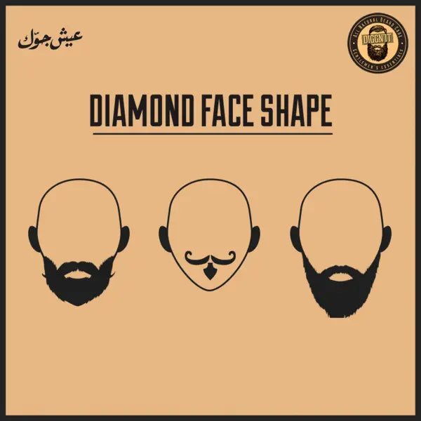 The Best Beard Styles for your Face Shape