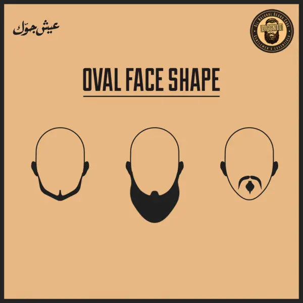 The Best Beard Styles for your Face Shape