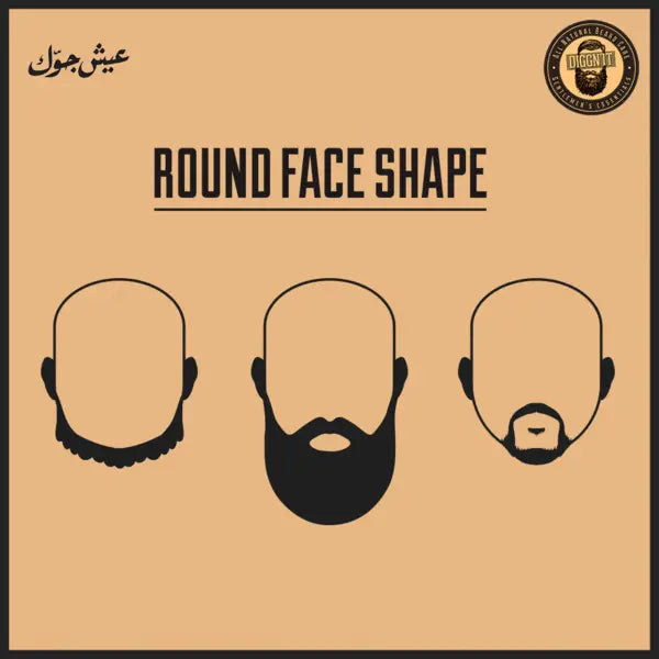 The Best Beard Styles for your Face Shape