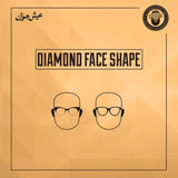 Best men’s Glasses styles for your face shape